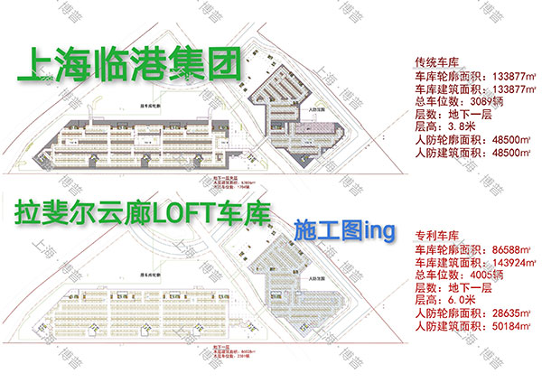 内江G60科创云廊LOFT专利车库（上海博普授权）