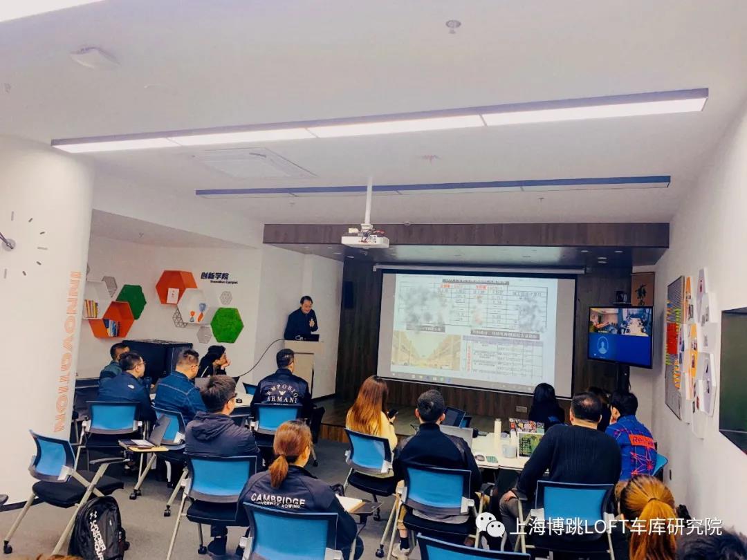 内江【上海博普】董事长初光先生受邀前往世茂集团进行“Loft车库专题会”授课演讲